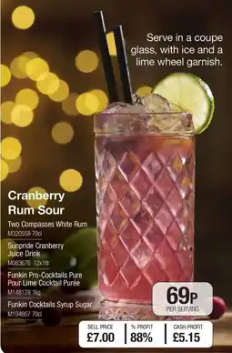 Booker Wholesale Cranberry Rum Sour offer