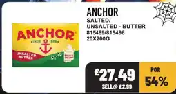 Bestway Anchor offer