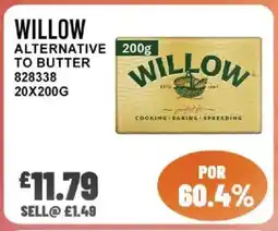 Bestway Willow alternative to butter offer