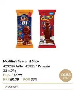Musgrave MarketPlace McVitie's Seasonal Slice offer