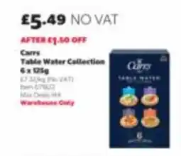 Costco Carrs table water collection offer