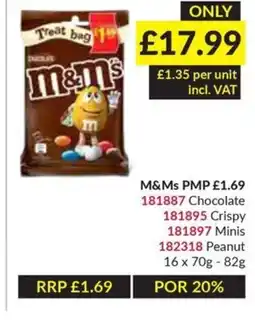 Musgrave MarketPlace M&ms pmp offer