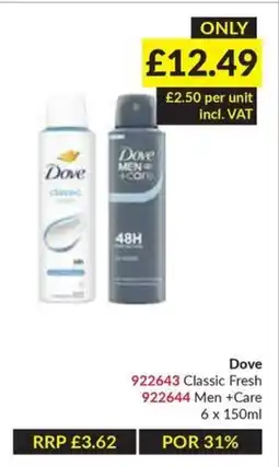 Musgrave MarketPlace Dove offer