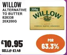Bestway Willow alternative to butter offer