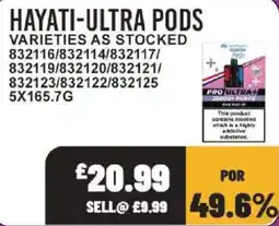 Bestway Hayati-ultra pods offer