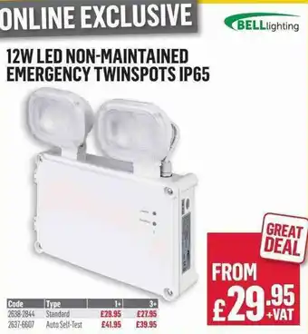 12W LED Non-Maintained Emergency Twinspots IP65