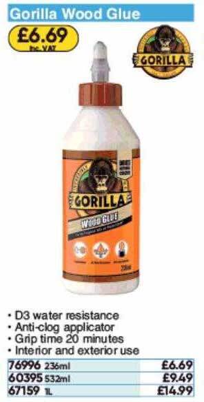 Toolstation Gorilla Wood Glue offer