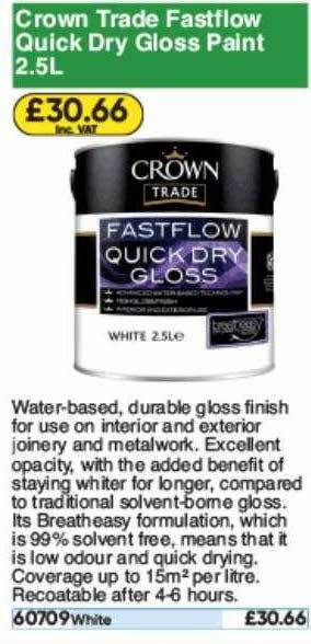 Toolstation Crown Trade Fastflow Quick Dry Gloss Paint offer