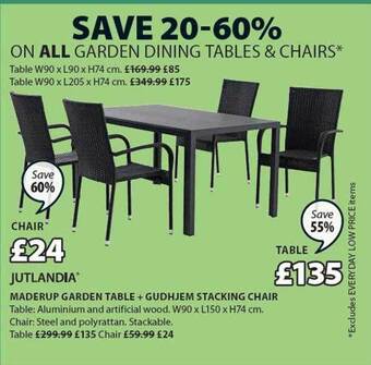JYSK Maderup Garden Table, Gudhjem Stacking Chair offer