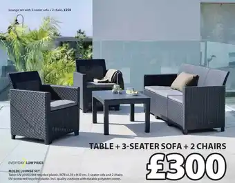 JYSK Everyday Low Price Molde Lounge Set offer