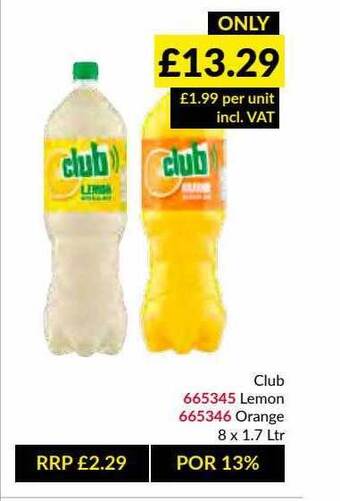Musgrave MarketPlace Club offer