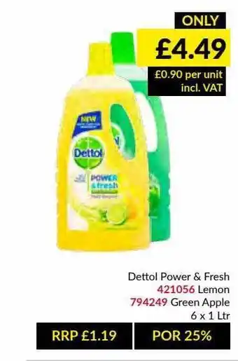 Musgrave MarketPlace Dettol Power & Fresh Lemon Green Apple offer