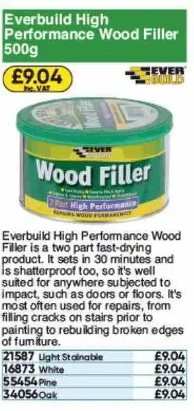 Toolstation Everbuild High Performance Wood Filler Ever Build offer