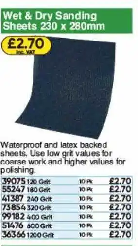 Toolstation Wet & Dry Sanding Sheets offer