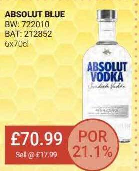 Bestway Absolut Blue offer