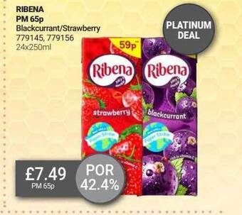 Bestway Ribena Blackcurrant-strawberry offer