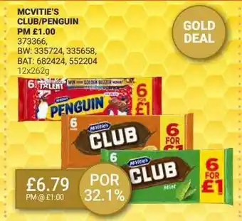 Bestway Mcvitie's Culb-penguin offer