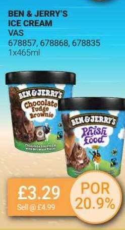 Bestway Ben & Jerry's Ice Cream offer