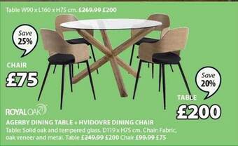JYSK Agerby Dining Table, Hvidovre Dining Chair offer