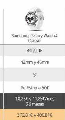 Vodafone Samsung Galaxy Watch4 Classic oferta