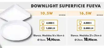 BricoCentro Downlight Superficie Fueva oferta