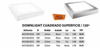 Optimus Downlight Cuadrado Superficie 120° oferta