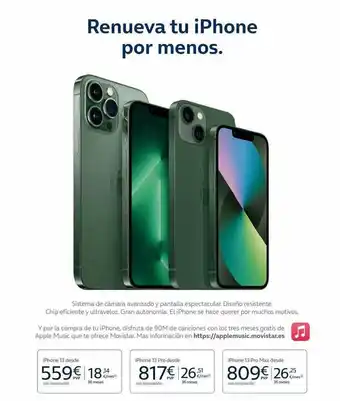 Iphone 13 Iphone 13 Pro Iphone 13 Pro Max
