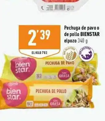 Supermercados Deza Pechuga De Pavo O De Pollo Beinstar Elpozo oferta