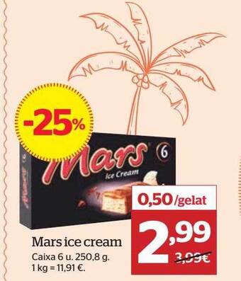 Mars Ice Cream