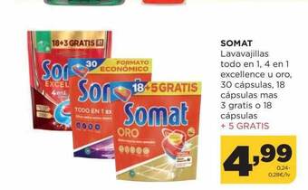 Alimerka Somat Lavavajillas oferta