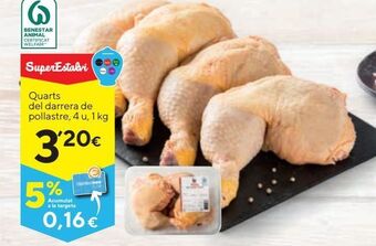 Caprabo Cuartos de pollo oferta