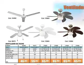 ferrOkey Ventilador De Techo oferta
