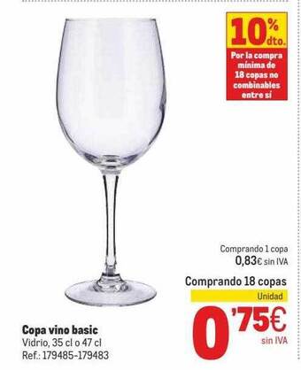 Makro Copa Vino Basic oferta