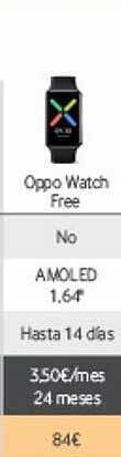 Vodafone Oppo Watch Free oferta