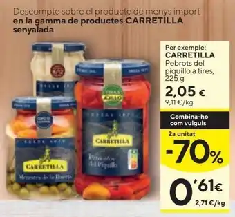 Conservas carretilla