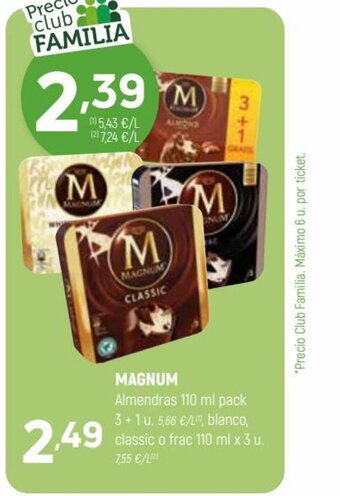 Coviran Magnum oferta