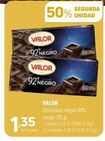 Coviran Valor oferta