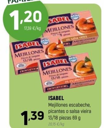 Coviran Isabel oferta