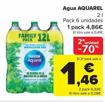 Carrefour Agua aquarel oferta