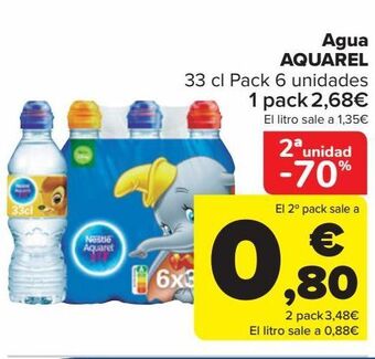 Carrefour Agua aquarel oferta