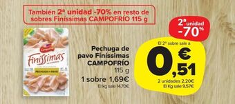 Carrefour Market Pechuga de pavo finíssimas campofrío oferta