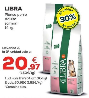 Kiwoko Pienso para perros libra oferta