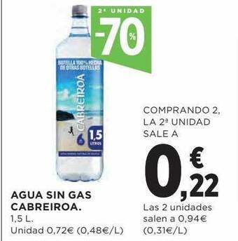 Hipercor Agua sin gas cabreiroa oferta
