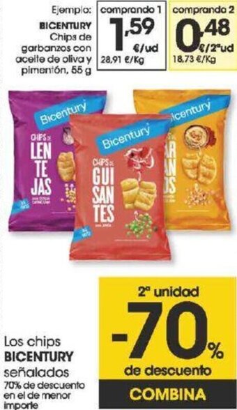 Eroski Bicentury oferta