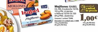 Gadis Mejillones isabel oferta