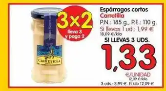 Alimerka Carretilla Espárragos Cortos oferta