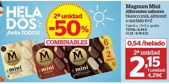 La Sirena Magnum mini frigo oferta