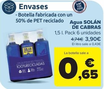 Carrefour Agua solán de cabras oferta