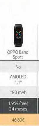Vodafone Oppo band sport oferta