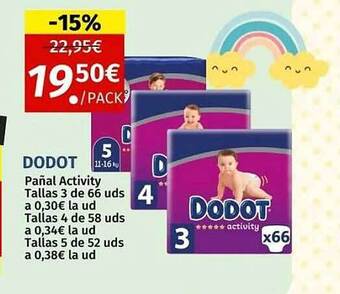 Maskom Supermercados Dodot oferta